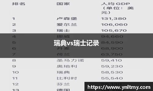瑞典vs瑞士记录